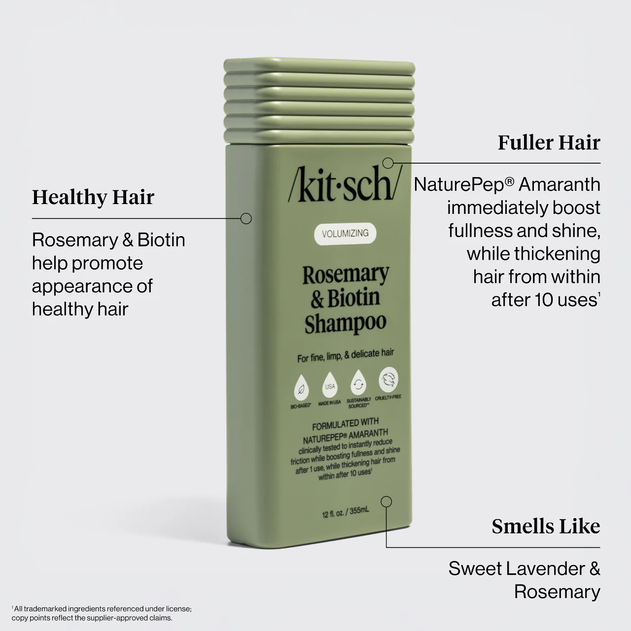 Rosemary & Biotin Volumizing Shampoo - Image 4