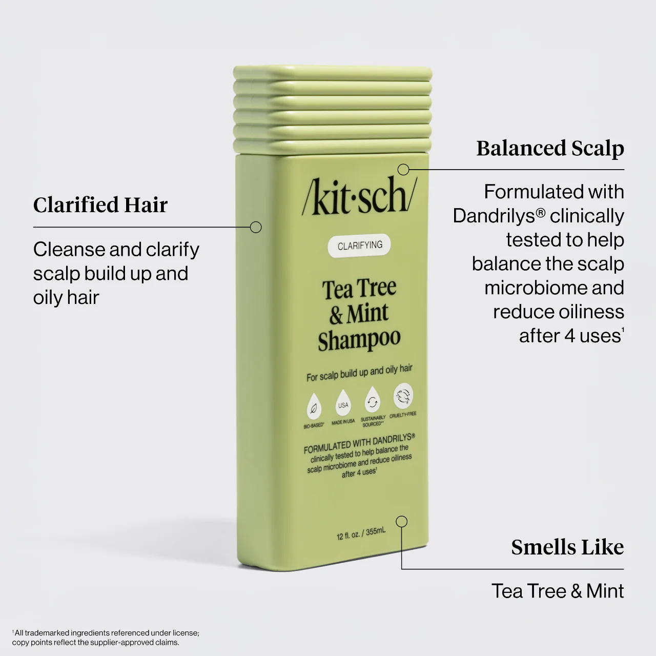 Tea Tree & Mint Clarifying Shampoo & Conditioner Combo - Image 3